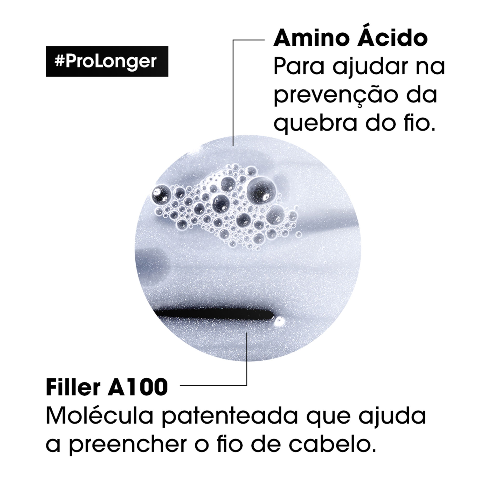 L`Oréal Serie Expert Pro Longer Shampoo 300ml