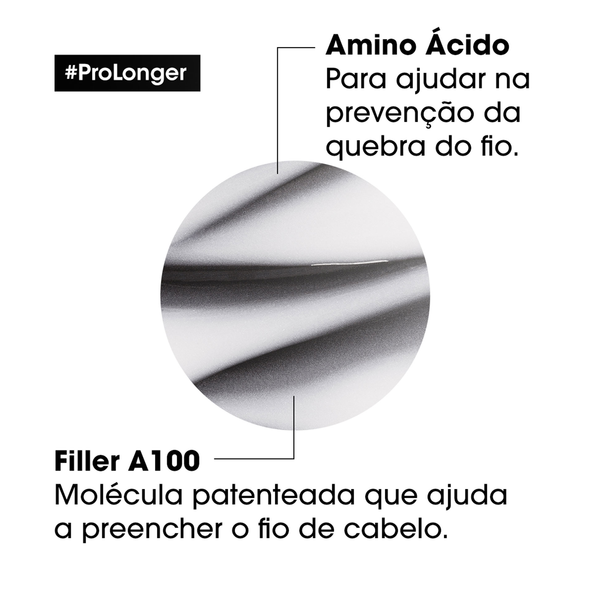 L`Oréal Serie Expert Pro Longer Leave-In 150ml