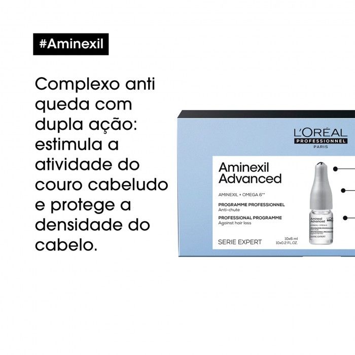 L`Oral Serie Expert Aminexil Ampolas 42x6ml