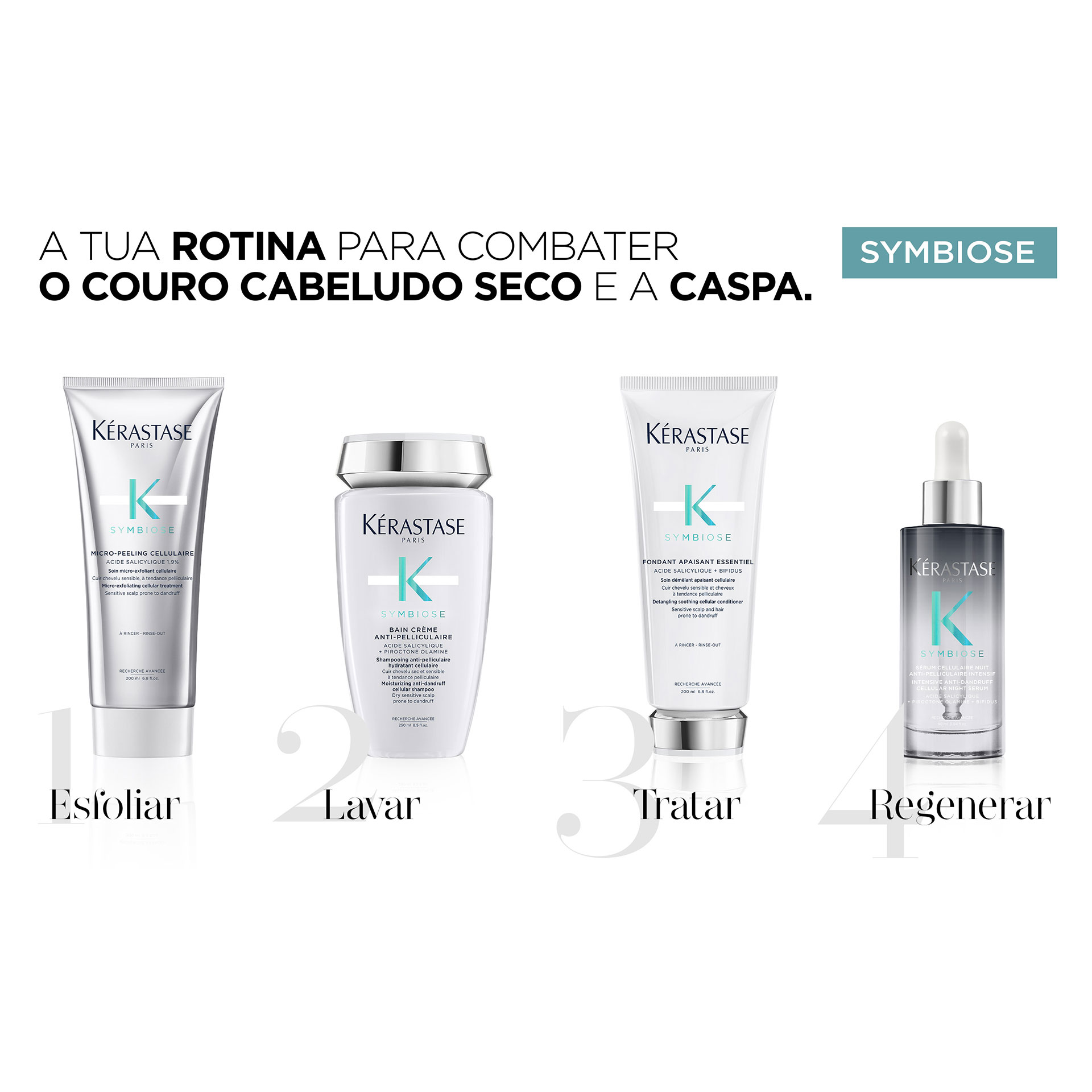 Kérastase Symbiose Micro-Peeling Cellulaire 200ml