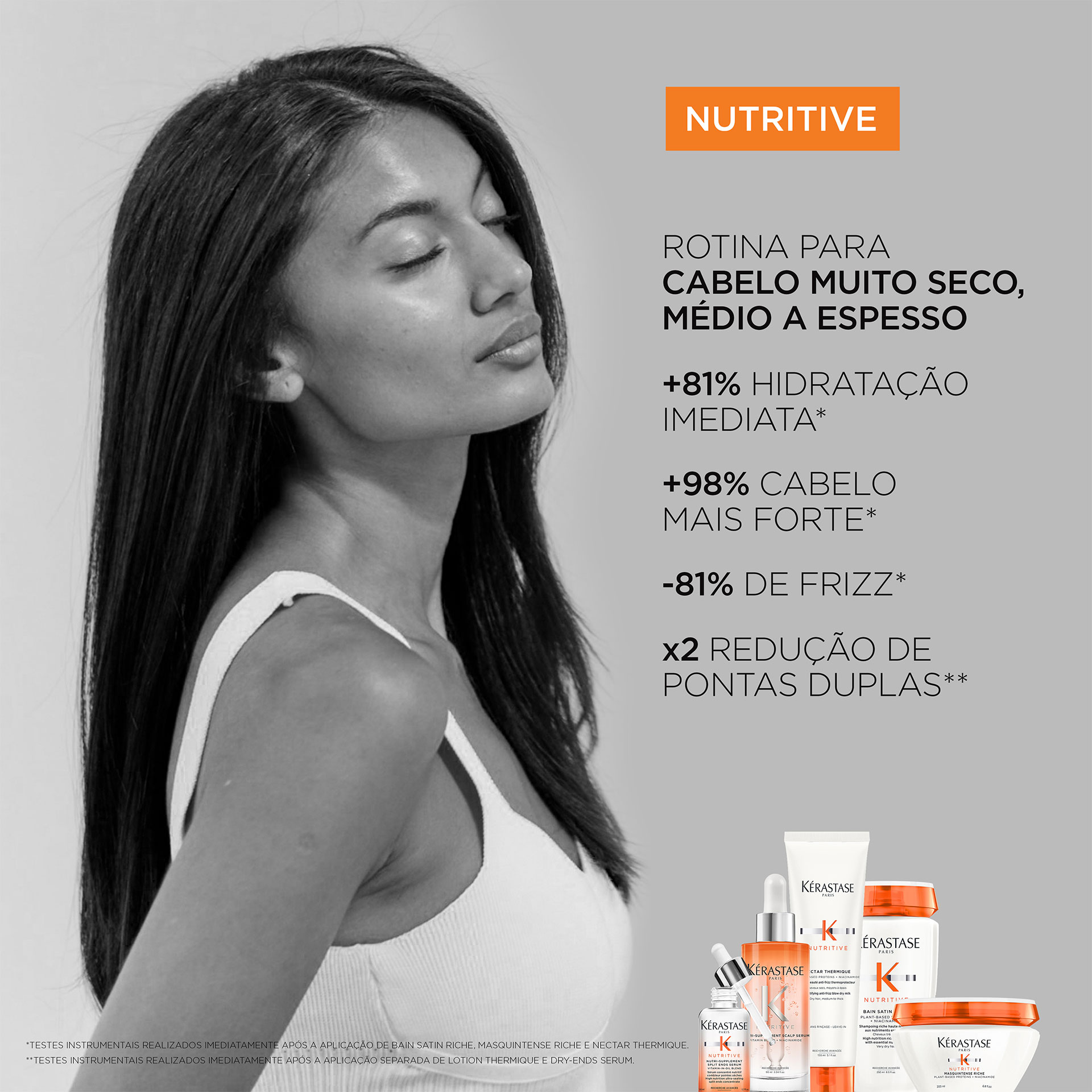 Kérastase Nutritive Bain Satin 250ml