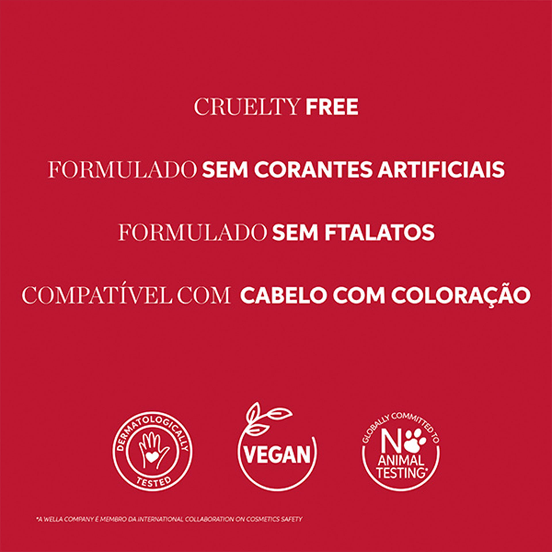 Wella Ultimate Repair Condicionador 200ml