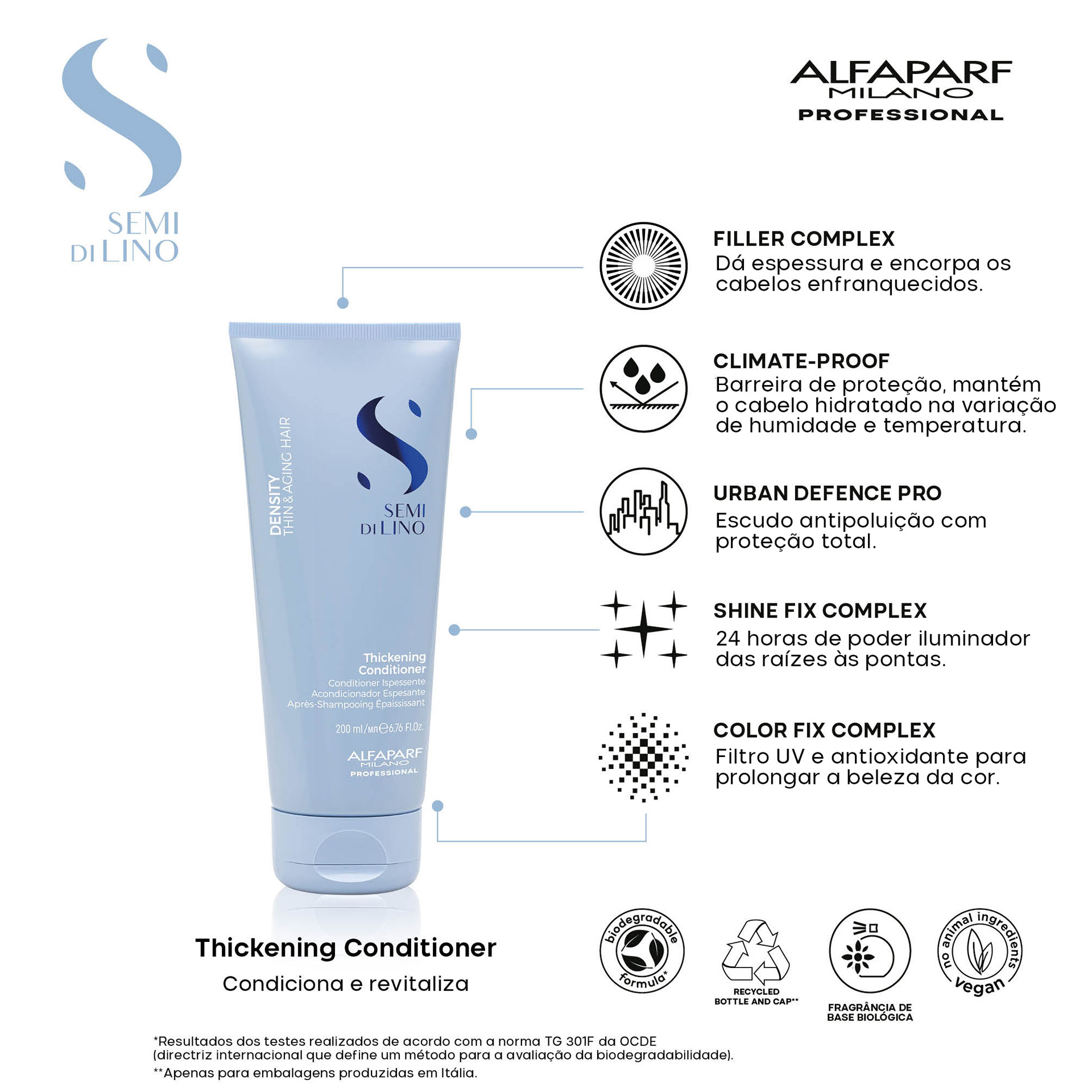 Alfaparf Milano Density Advanced Condicionador 200ml