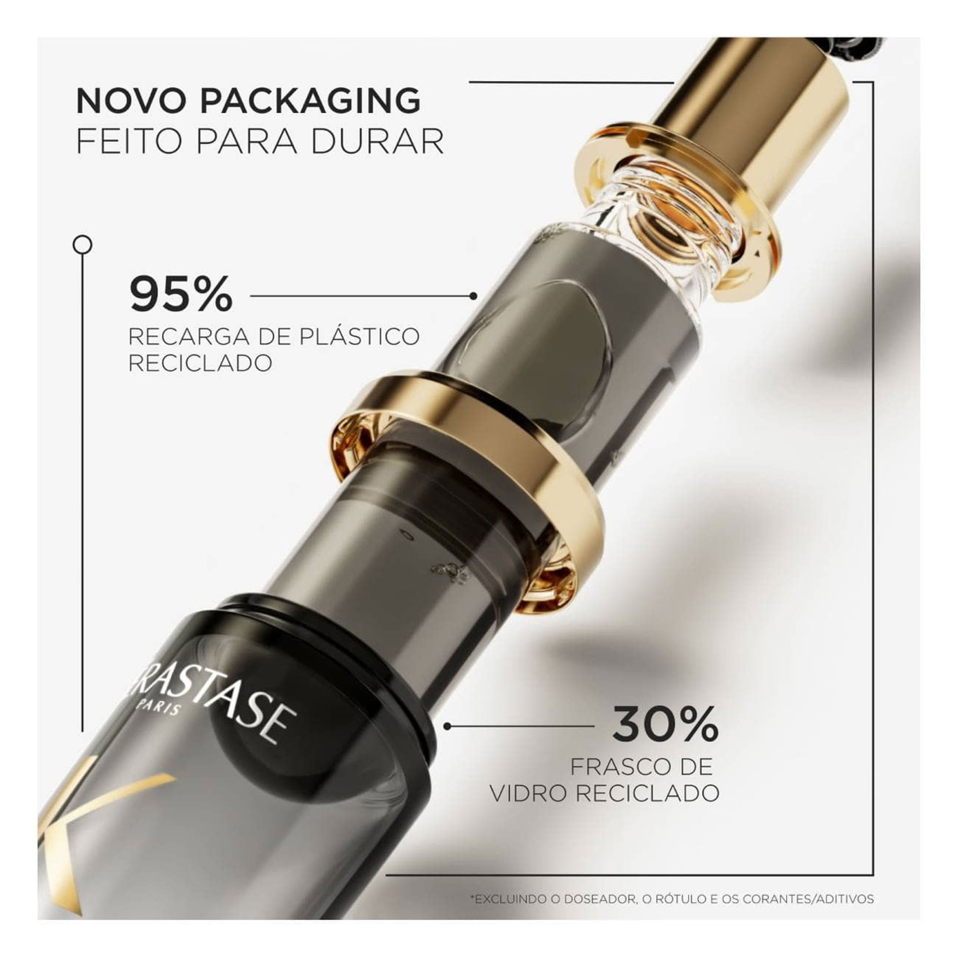 Kérastase Chronologiste L`Huile de Parfum Recarregável 75ml