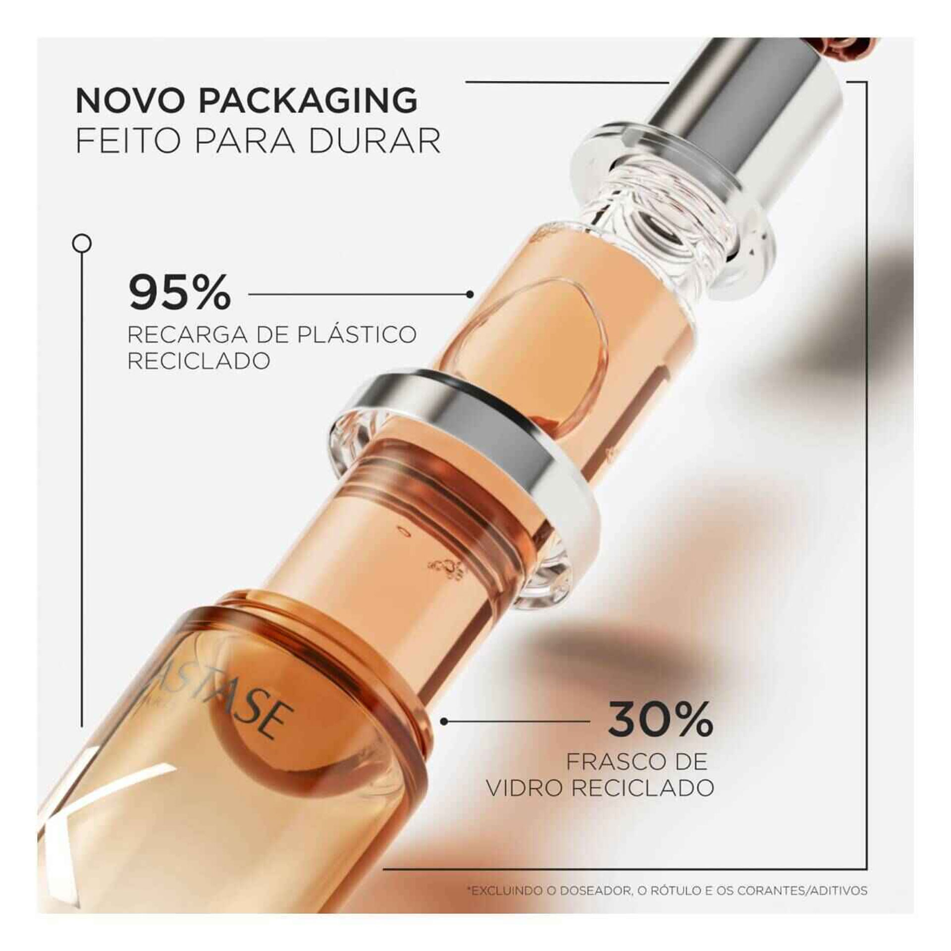 Kérastase Discipline Oléo - Relax Recarregável 75ml
