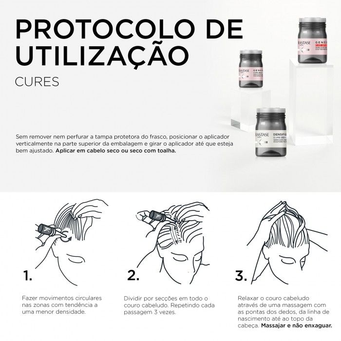 Krastase Genesis Ampoule Cure Antiqueda 42x6ml