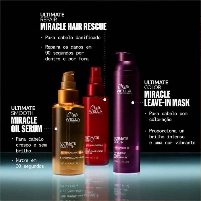 Wella Ultimate Color Shampoo 250ml