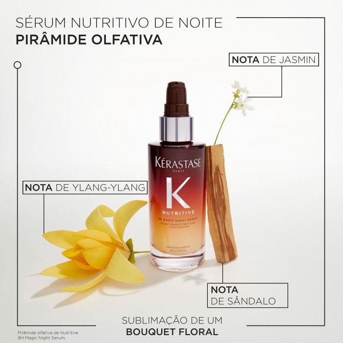 K�rastase Nutritive 8H Magic Night Serum 30ml